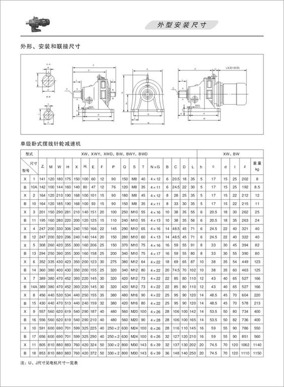 填注式套筒補償器
